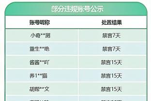 科尔：我们虽然已经恢复了训练 但感觉一点都不正常